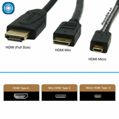 Câble 4K HDMI / mini HDMI – Image 9