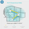 Extender WiFi Déco M4 | Pack 3 – Image 3