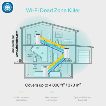 Extender WiFi Déco M4 | Pack 3 – Image 3