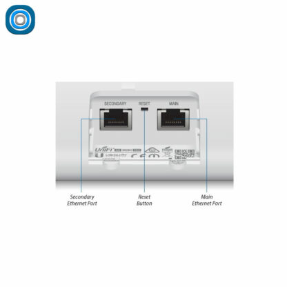 Ubiquiti Unifi AC Mesh PRO – Image 3