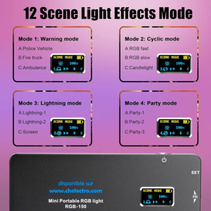 Mini éclairage RGB 150 – Image 4