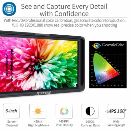 Moniteur FeelWorld F5 | 5 pouces – Image 5