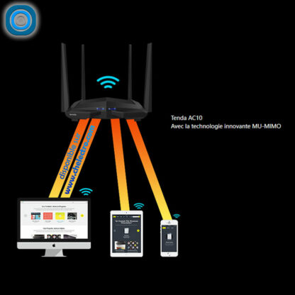 Routeur WiFi AC1200 Tenda AC10 – Image 4