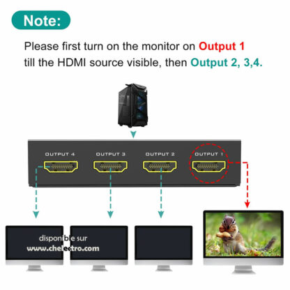 Splitter HDMI 2K4K | 4 sorties – Image 7