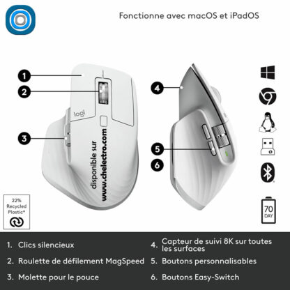 Souris Logitech MX Master 3S | Blanc – Image 5