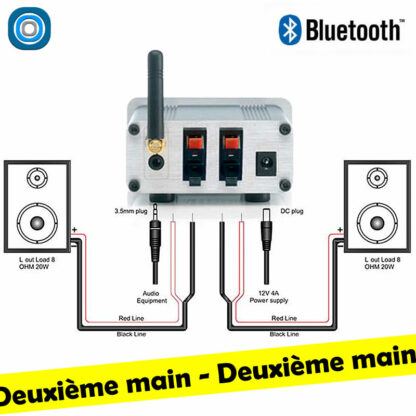 Récepteur Bluetooth Marmitek BoomBoom 460 – Image 2
