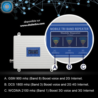 Booster de signal 2G 3G 4G – Image 3