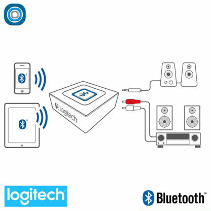 Récepteur audio Bluetooth | Logitech – Image 2