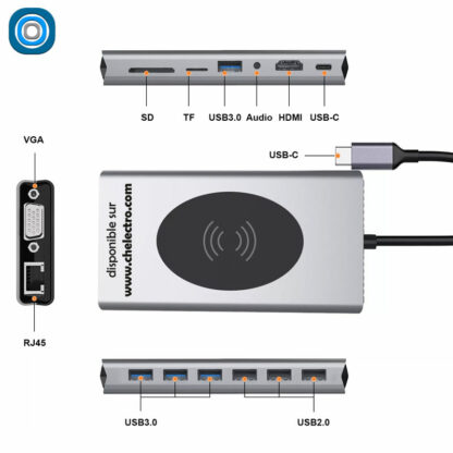 Convertisseur USB-C HDMI | 15 en 1 – Image 3