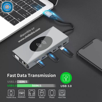 Convertisseur USB-C HDMI | 15 en 1 – Image 4