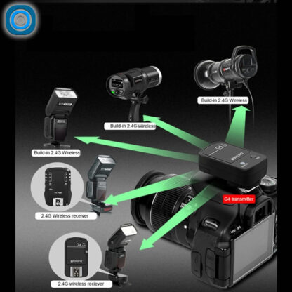Déclencheur flash 2.4 GHz – Image 4