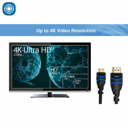 Câble 4K HDMI / mini HDMI – Image 6