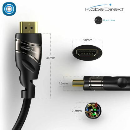Câble HDMI Pro 2K4K | 1m – Image 3