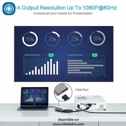 Convertisseur USB-C vers HDMI VGA – Image 4