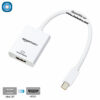 Convertisseur mini Display HDMI
