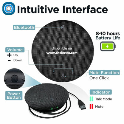Micro vidéo conférence SpeakerPhone – Image 3