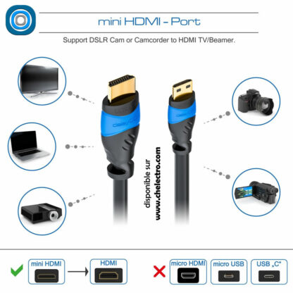 Câble 4K HDMI / mini HDMI | 5m – Image 4