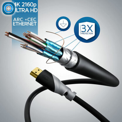 Câble 4K HDMI / micro HDMI | 5m – Image 5