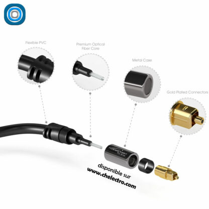 Câble optique Premium / 15 mètres – Image 3