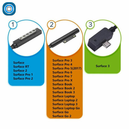 Chargeur Microsoft Surface Book 102 Watts – Image 3