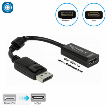 Convertisseur DisplayPort - HDMI
