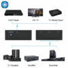 Splitter optique audio | 3 sorties – Image 4