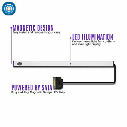 Eclairage LED blanche – Image 2