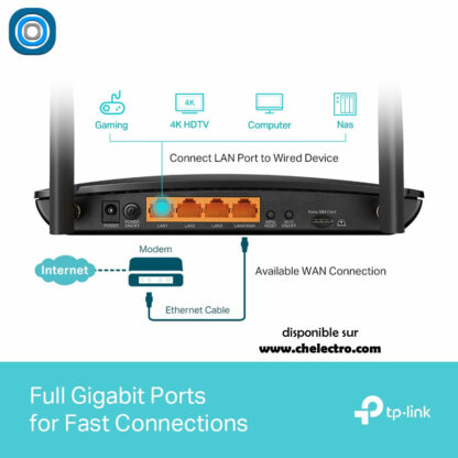 TP-Link – Modem/routeur MR600 V2 – Image 2