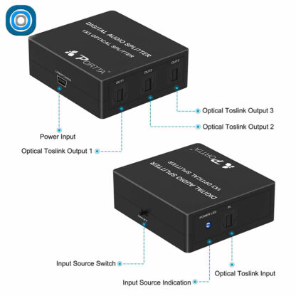 Splitter optique audio | 3 sorties – Image 2
