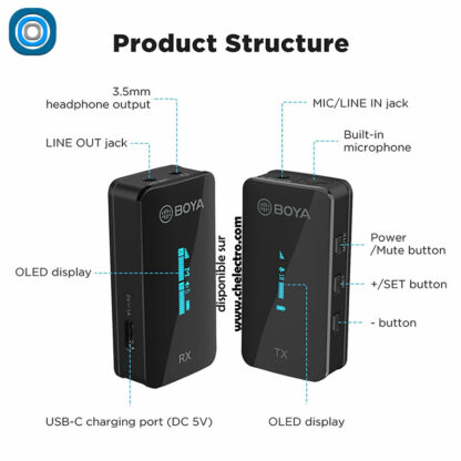 Double micro cravate iOS / iPhone – Image 5