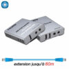 Extension KVM HDMI RJ45 | 60m