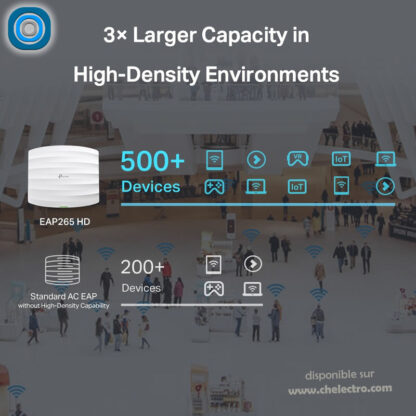 Point d'accès - WiFi AC1750 MU-MIMO Gigabit – Image 5