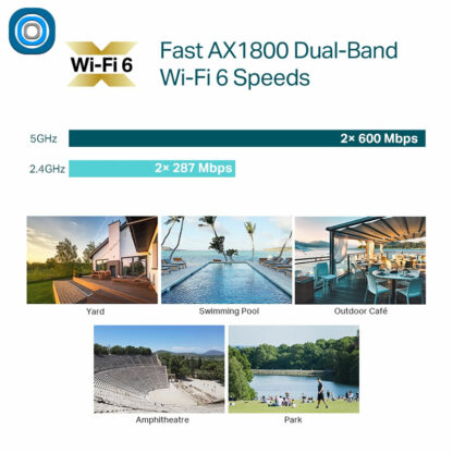 Point d'accès - WiFi 6 AX1800 Indoor/Outdoor IP67 – Image 4