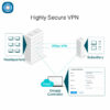 Routeur - VPN Multi-WAN Omada Gigabit – Image 7