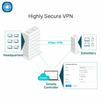Routeur - VPN Multi-WAN Omada Gigabit – Image 5
