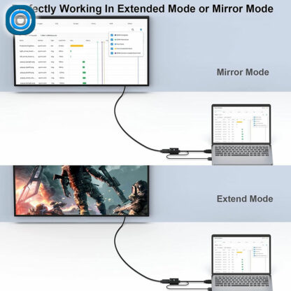 Convertisseur HDMI - DisplayPort – Image 5