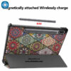 Etui Samsung Tab S7/S8 | Flowers – Image 4