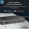 Contrôleur / Routeur - VPN Multi-WAN Omada Gigabit – Image 5