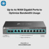 Contrôleur / Routeur - VPN Multi-WAN Omada Gigabit – Image 4