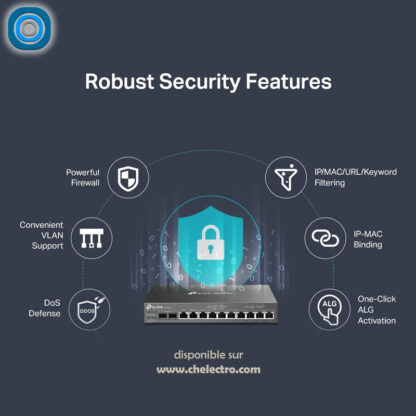 Contrôleur / Routeur - VPN Multi-WAN Omada Gigabit – Image 7