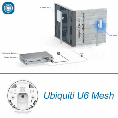 Ubiquiti Access Point WiFi 6 Mesh – Image 5
