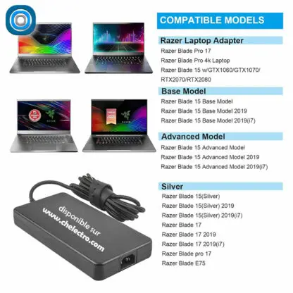 Chargeur Razer 230 Watts – Image 3