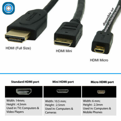 Câble HDMI / mini HDMI – Image 2
