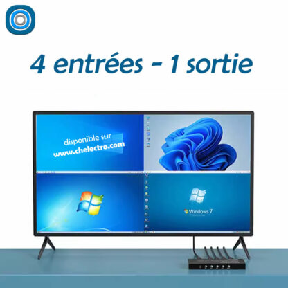 Multi-viewer HDMI 4 x 1 – Image 2
