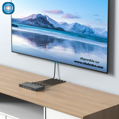 Multi-viewer HDMI 4 x 1 – Image 5