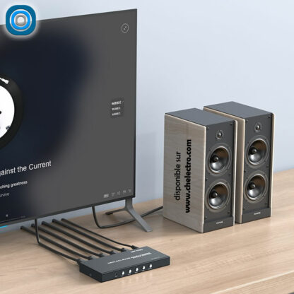 Multi-viewer HDMI 4 x 1 – Image 7