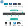 Multi-viewer HDMI 4 x 1 – Image 6