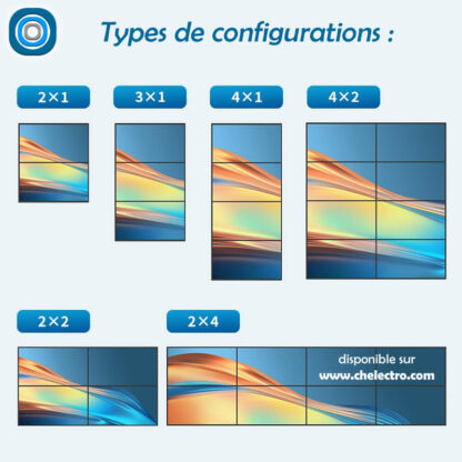 Contrôleur mur d'images | 9 écrans – Image 7