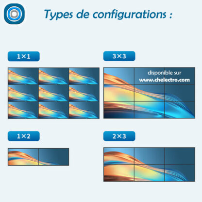 Contrôleur mur d'images | 9 écrans – Image 8