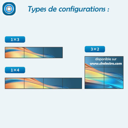 Contrôleur mur d'images | 9 écrans – Image 6